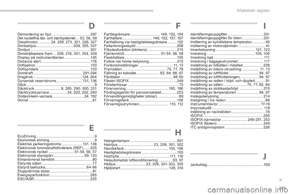 CITROEN C4 SPACETOURER 2016 InstruktionsbÖcker (in Swedish) 335
C4-Picasso-II_sv_Chap11_index-alpha_ed01-2016
Demontering av hjul ......................................2 97
Det nyckelfria lås- och startsystemet ... 5 3, 56, 59
Dieselmotor
............ 2
4, CITROEN C4 SPACETOURER 2016 InstruktionsbÖcker (in Swedish) 335
C4-Picasso-II_sv_Chap11_index-alpha_ed01-2016
Demontering av hjul ......................................2 97
Det nyckelfria lås- och startsystemet ... 5 3, 56, 59
Dieselmotor
............ 2
4,