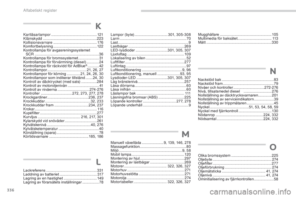 CITROEN C4 SPACETOURER 2016 InstruktionsbÖcker (in Swedish) 336
C4-Picasso-II_sv_Chap11_index-alpha_ed01-2016
L a m p o r (by te) ................................3 01, 305-308
Larm ............... ................................................. 70
Last
.... CITROEN C4 SPACETOURER 2016 InstruktionsbÖcker (in Swedish) 336
C4-Picasso-II_sv_Chap11_index-alpha_ed01-2016
L a m p o r (by te) ................................3 01, 305-308
Larm ............... ................................................. 70
Last
....