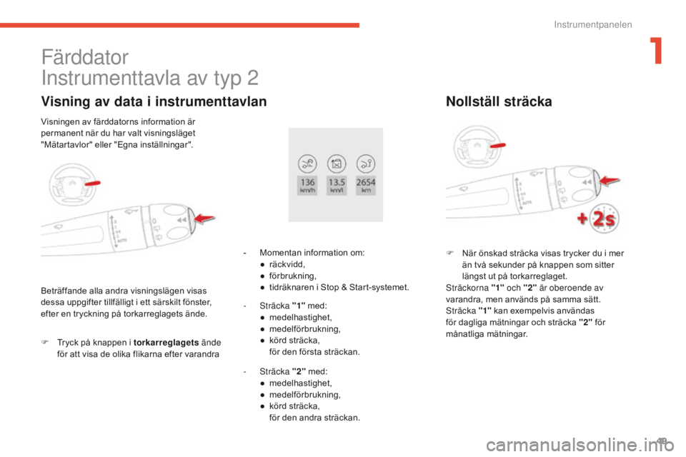 CITROEN C4 SPACETOURER 2016 InstruktionsbÖcker (in Swedish) 49
C4-Picasso-II_sv_Chap01_instruments-bord_ed01-2016
Färddator
Instrumenttavla av typ 2
Visning av data i instrumenttavlan
F Tryck på knappen i torkarreglagets ände
för att visa de olika flikarn CITROEN C4 SPACETOURER 2016 InstruktionsbÖcker (in Swedish) 49
C4-Picasso-II_sv_Chap01_instruments-bord_ed01-2016
Färddator
Instrumenttavla av typ 2
Visning av data i instrumenttavlan
F Tryck på knappen i torkarreglagets ände
för att visa de olika flikarn