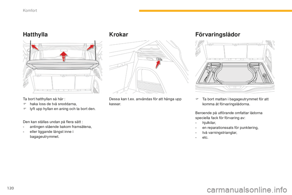 CITROEN C4 SPACETOURER 2015 InstruktionsbÖcker (in Swedish) 120
C4-Picasso-II_sv_Chap03_confort_ed01-2014
Ta bort hatthyllan så här :
F h aka loss de två snoddarna,
F
l
yft upp hyllan en aning och ta bort den.
Hatthylla
Den kan ställas undan på flera s CITROEN C4 SPACETOURER 2015 InstruktionsbÖcker (in Swedish) 120
C4-Picasso-II_sv_Chap03_confort_ed01-2014
Ta bort hatthyllan så här :
F h aka loss de två snoddarna,
F
l
yft upp hyllan en aning och ta bort den.
Hatthylla
Den kan ställas undan på flera s