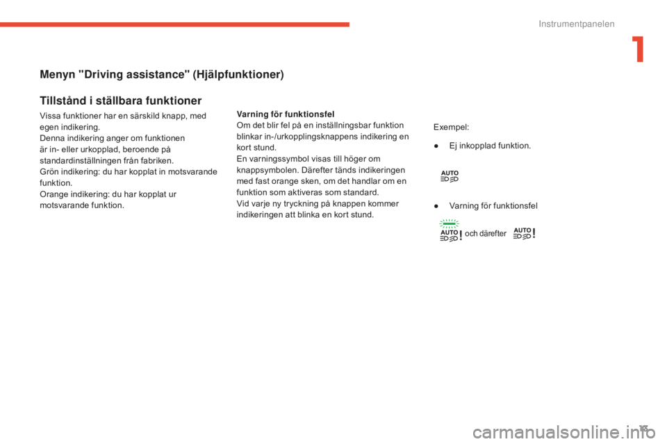 CITROEN C4 SPACETOURER 2015 InstruktionsbÖcker (in Swedish) 13
C4-Picasso-II_sv_Chap01_controle-de-marche_ed01-2014
Tillstånd i ställbara funktioner
Vissa funktioner har en särskild knapp, med
egen indikering.
Denna indikering anger om funktionen
är in- CITROEN C4 SPACETOURER 2015 InstruktionsbÖcker (in Swedish) 13
C4-Picasso-II_sv_Chap01_controle-de-marche_ed01-2014
Tillstånd i ställbara funktioner
Vissa funktioner har en särskild knapp, med
egen indikering.
Denna indikering anger om funktionen
är in-
