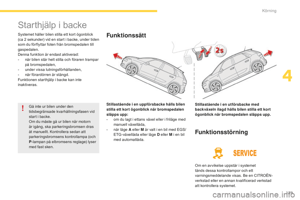 CITROEN C4 SPACETOURER 2015 InstruktionsbÖcker (in Swedish) 139
C4-Picasso-II_sv_Chap04_conduite_ed01-2014
Starthjälp i backe
Systemet håller bilen stilla ett kort ögonblick
(ca 2 sekunder) vid en start i backe, under tiden
som du för flyttar foten frå CITROEN C4 SPACETOURER 2015 InstruktionsbÖcker (in Swedish) 139
C4-Picasso-II_sv_Chap04_conduite_ed01-2014
Starthjälp i backe
Systemet håller bilen stilla ett kort ögonblick
(ca 2 sekunder) vid en start i backe, under tiden
som du för flyttar foten frå