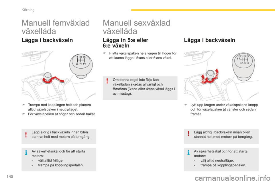 CITROEN C4 SPACETOURER 2015 InstruktionsbÖcker (in Swedish) 140
C4-Picasso-II_sv_Chap04_conduite_ed01-2014
Manuell femväxlad
växellåda
Lägga i backväxeln
F Trampa ned kopplingen helt och placera alltid växelspaken i neutralläget.
F
F
ör växelspake CITROEN C4 SPACETOURER 2015 InstruktionsbÖcker (in Swedish) 140
C4-Picasso-II_sv_Chap04_conduite_ed01-2014
Manuell femväxlad
växellåda
Lägga i backväxeln
F Trampa ned kopplingen helt och placera alltid växelspaken i neutralläget.
F
F
ör växelspake
