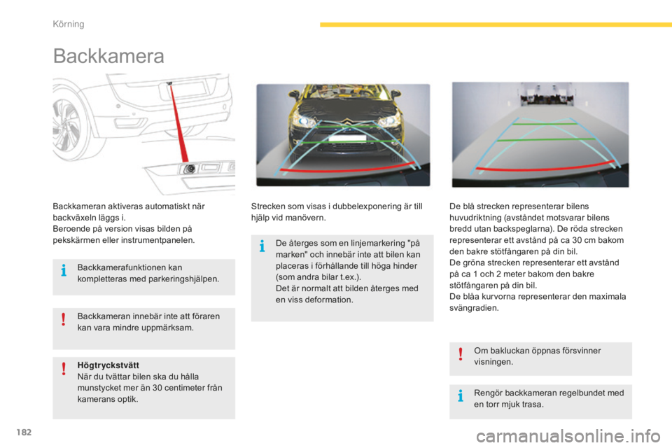 CITROEN C4 SPACETOURER 2015 InstruktionsbÖcker (in Swedish) 182
C4-Picasso-II_sv_Chap04_conduite_ed01-2014
Backkamera
Rengör backkameran regelbundet med
en torr mjuk trasa.
Backkameran aktiveras automatiskt när
backväxeln läggs i.
Beroende på version vi CITROEN C4 SPACETOURER 2015 InstruktionsbÖcker (in Swedish) 182
C4-Picasso-II_sv_Chap04_conduite_ed01-2014
Backkamera
Rengör backkameran regelbundet med
en torr mjuk trasa.
Backkameran aktiveras automatiskt när
backväxeln läggs i.
Beroende på version vi
