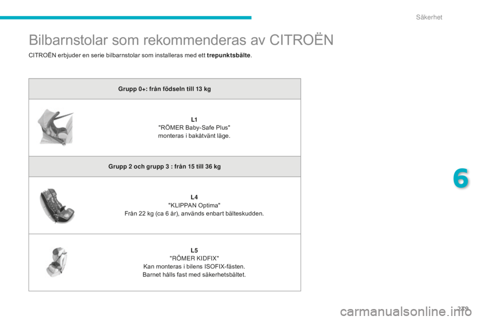CITROEN C4 SPACETOURER 2015  InstruktionsbÖcker (in Swedish) 239
C4-Picasso-II_sv_Chap06_securite_ed01-2014
Bilbarnstolar som rekommenderas av CITROËN
Grupp 0+: från födseln till 13 kg
L1
 "

RÖMER Baby-Safe Plus" 
monteras i bakåtvänt läge.
Grup