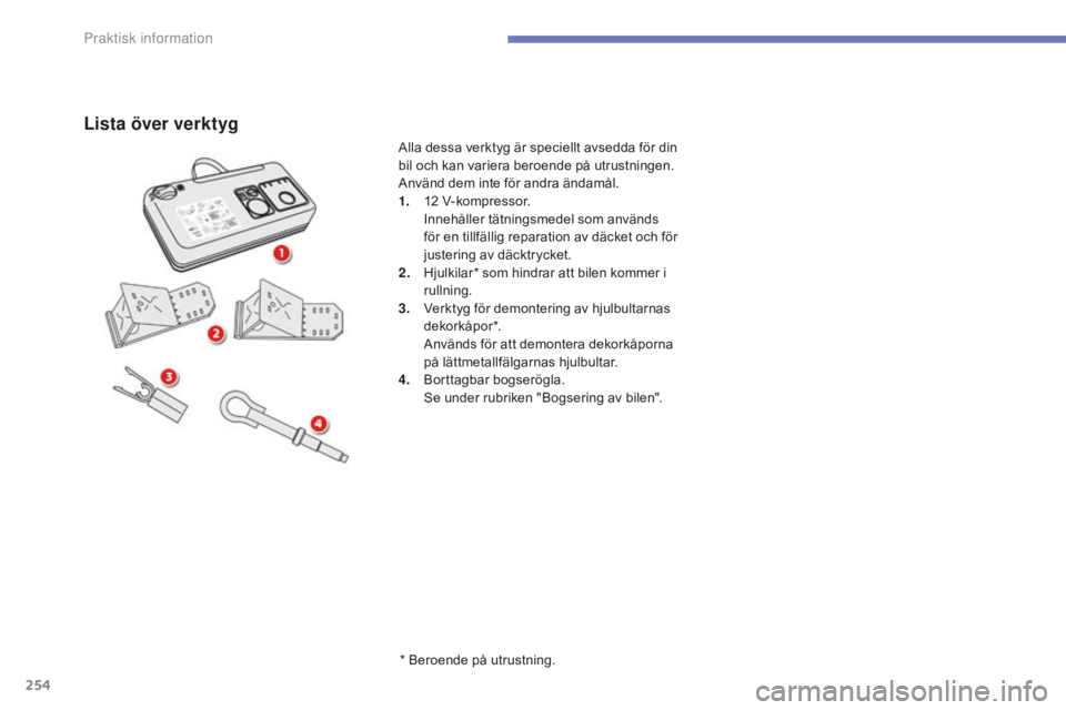 CITROEN C4 SPACETOURER 2015 InstruktionsbÖcker (in Swedish) 254
C4-Picasso-II_sv_Chap07_info-pratiques_ed01-2014
Lista över verktyg
* Beroende på utrustning.
Alla dessa verktyg är speciellt avsedda för din
bil och kan variera beroende på utrustningen.
A CITROEN C4 SPACETOURER 2015 InstruktionsbÖcker (in Swedish) 254
C4-Picasso-II_sv_Chap07_info-pratiques_ed01-2014
Lista över verktyg
* Beroende på utrustning.
Alla dessa verktyg är speciellt avsedda för din
bil och kan variera beroende på utrustningen.
A