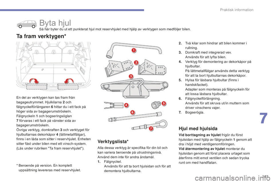 CITROEN C4 SPACETOURER 2015 InstruktionsbÖcker (in Swedish) 263
C4-Picasso-II_sv_Chap07_info-pratiques_ed01-2014
* Beroende på version. En komplett uppsättning levereras med reservhjulet.
Byta hjulSå här byter du ut ett punkterat hjul mot reservhjulet med CITROEN C4 SPACETOURER 2015 InstruktionsbÖcker (in Swedish) 263
C4-Picasso-II_sv_Chap07_info-pratiques_ed01-2014
* Beroende på version. En komplett uppsättning levereras med reservhjulet.
Byta hjulSå här byter du ut ett punkterat hjul mot reservhjulet med