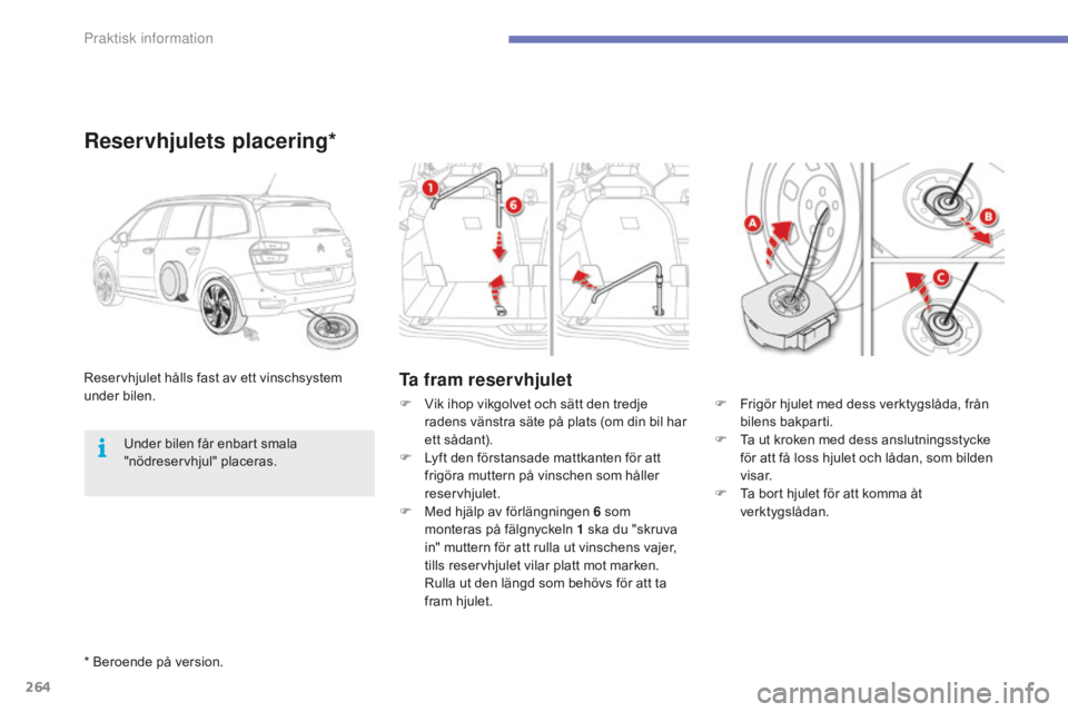 CITROEN C4 SPACETOURER 2015 InstruktionsbÖcker (in Swedish) 264
C4-Picasso-II_sv_Chap07_info-pratiques_ed01-2014
* Beroende på version.
Ta fram reservhjuletReservhjulet hålls fast av ett vinschsystem
under bilen.
Reservhjulets placering*
F Frigör hjulet me CITROEN C4 SPACETOURER 2015 InstruktionsbÖcker (in Swedish) 264
C4-Picasso-II_sv_Chap07_info-pratiques_ed01-2014
* Beroende på version.
Ta fram reservhjuletReservhjulet hålls fast av ett vinschsystem
under bilen.
Reservhjulets placering*
F Frigör hjulet me