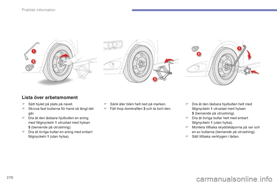 CITROEN C4 SPACETOURER 2015 InstruktionsbÖcker (in Swedish) 270
C4-Picasso-II_sv_Chap07_info-pratiques_ed01-2014
F Sänk åter bilen helt ned på marken.
F F äll ihop domkraften 3 och ta bort den.F
D ra åt den låsbara hjulbulten helt med
fälgnyckeln 1 CITROEN C4 SPACETOURER 2015 InstruktionsbÖcker (in Swedish) 270
C4-Picasso-II_sv_Chap07_info-pratiques_ed01-2014
F Sänk åter bilen helt ned på marken.
F F äll ihop domkraften 3 och ta bort den.F
D ra åt den låsbara hjulbulten helt med
fälgnyckeln 1