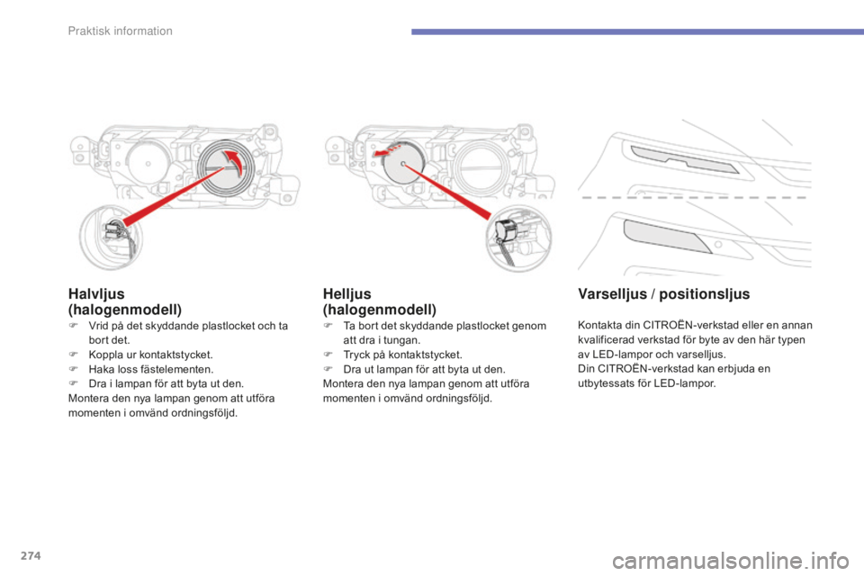 CITROEN C4 SPACETOURER 2015 InstruktionsbÖcker (in Swedish) 274
C4-Picasso-II_sv_Chap07_info-pratiques_ed01-2014
Halvljus
(halogenmodell)
F Ta bort det skyddande plastlocket genom att dra i tungan.
F
T
ryck på kontaktstycket.
F
D
ra ut lampan för att CITROEN C4 SPACETOURER 2015 InstruktionsbÖcker (in Swedish) 274
C4-Picasso-II_sv_Chap07_info-pratiques_ed01-2014
Halvljus
(halogenmodell)
F Ta bort det skyddande plastlocket genom att dra i tungan.
F
T
ryck på kontaktstycket.
F
D
ra ut lampan för att