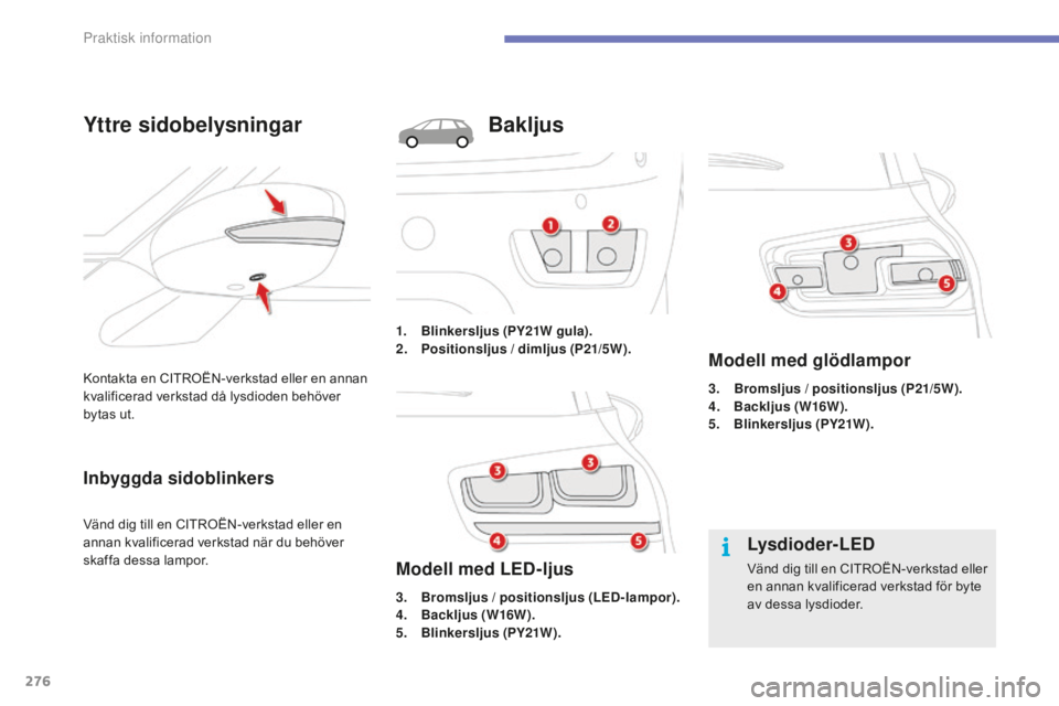 CITROEN C4 SPACETOURER 2015 InstruktionsbÖcker (in Swedish) 276
C4-Picasso-II_sv_Chap07_info-pratiques_ed01-2014
Kontakta en CITROËN-verkstad eller en annan
kvalificerad verkstad då lysdioden behöver
bytas ut.
Yttre sidobelysningar
Inbyggda sidoblinkers
V CITROEN C4 SPACETOURER 2015 InstruktionsbÖcker (in Swedish) 276
C4-Picasso-II_sv_Chap07_info-pratiques_ed01-2014
Kontakta en CITROËN-verkstad eller en annan
kvalificerad verkstad då lysdioden behöver
bytas ut.
Yttre sidobelysningar
Inbyggda sidoblinkers
V