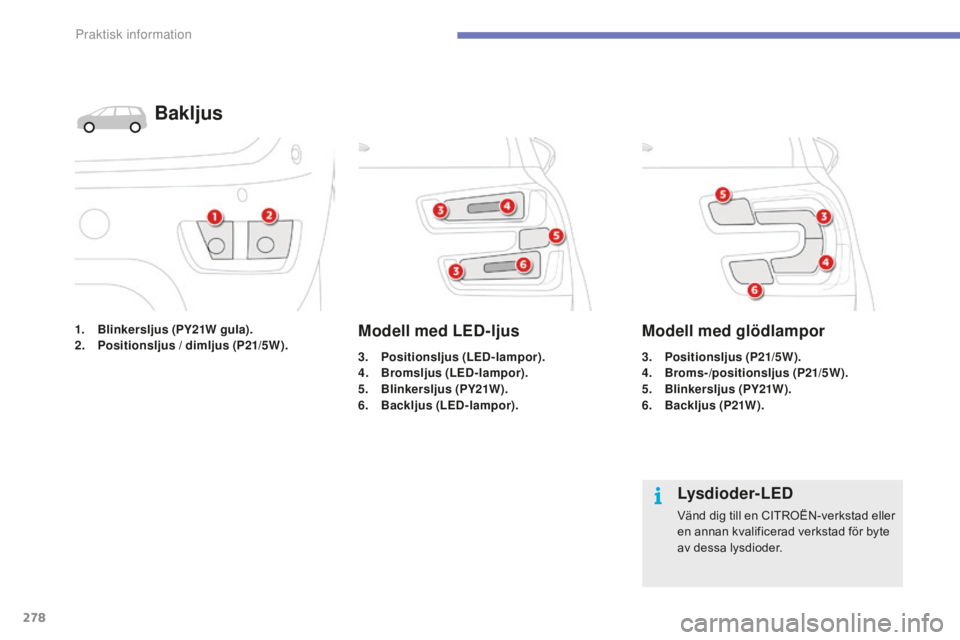 CITROEN C4 SPACETOURER 2015 InstruktionsbÖcker (in Swedish) 278
C4-Picasso-II_sv_Chap07_info-pratiques_ed01-2014
1. Blinkersljus (PY21W gula).
2. P ositionsljus / dimljus (P21/5W).
Bakljus
3. Positionsljus (LED-lampor).
4. Br omsljus (LED-lampor).
5.
B
linke CITROEN C4 SPACETOURER 2015 InstruktionsbÖcker (in Swedish) 278
C4-Picasso-II_sv_Chap07_info-pratiques_ed01-2014
1. Blinkersljus (PY21W gula).
2. P ositionsljus / dimljus (P21/5W).
Bakljus
3. Positionsljus (LED-lampor).
4. Br omsljus (LED-lampor).
5.
B
linke