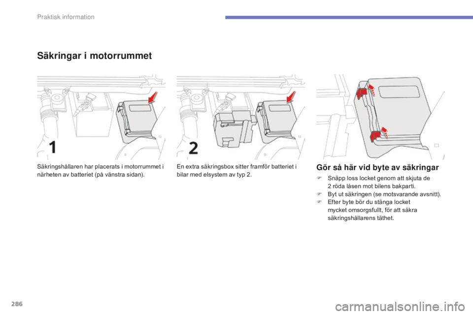 CITROEN C4 SPACETOURER 2015  InstruktionsbÖcker (in Swedish) 286
C4-Picasso-II_sv_Chap07_info-pratiques_ed01-2014
Säkringar i motorrummet
En extra säkringsbox sitter framför batteriet i 
bilar med elsystem av typ 2.
Säkringshållaren har placerats i motorru