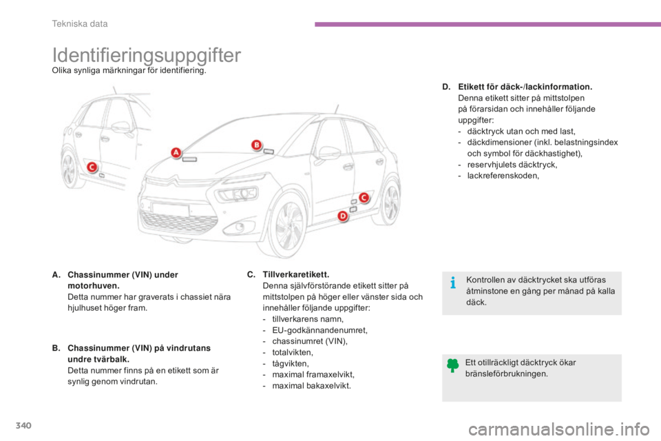 CITROEN C4 SPACETOURER 2015 InstruktionsbÖcker (in Swedish) 340
C4-Picasso-II_sv_Chap09_caracteristiques-techniques_ed01-2014
IdentifieringsuppgifterOlika synliga märkningar för identifiering.
A.
C
hassinummer (VIN) under
motorhuven.
D
etta nummer har CITROEN C4 SPACETOURER 2015 InstruktionsbÖcker (in Swedish) 340
C4-Picasso-II_sv_Chap09_caracteristiques-techniques_ed01-2014
IdentifieringsuppgifterOlika synliga märkningar för identifiering.
A.
C
hassinummer (VIN) under
motorhuven.
D
etta nummer har