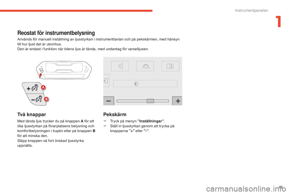 CITROEN C4 SPACETOURER 2015 InstruktionsbÖcker (in Swedish) 45
C4-Picasso-II_sv_Chap01_controle-de-marche_ed01-2014
Reostat för instrumentbelysning
Används för manuell inställning av ljusstyrkan i instrumenttavlan och på pekskärmen, med hänsyn
till hur CITROEN C4 SPACETOURER 2015 InstruktionsbÖcker (in Swedish) 45
C4-Picasso-II_sv_Chap01_controle-de-marche_ed01-2014
Reostat för instrumentbelysning
Används för manuell inställning av ljusstyrkan i instrumenttavlan och på pekskärmen, med hänsyn
till hur