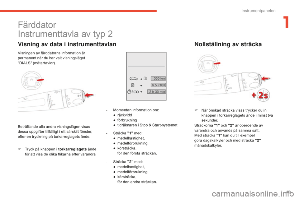 CITROEN C4 SPACETOURER 2015 InstruktionsbÖcker (in Swedish) 49
C4-Picasso-II_sv_Chap01_controle-de-marche_ed01-2014
Färddator
Instrumenttavla av typ 2
Visning av data i instrumenttavlan
F Tryck på knappen i torkarreglagets ände
för att visa de olika flika CITROEN C4 SPACETOURER 2015 InstruktionsbÖcker (in Swedish) 49
C4-Picasso-II_sv_Chap01_controle-de-marche_ed01-2014
Färddator
Instrumenttavla av typ 2
Visning av data i instrumenttavlan
F Tryck på knappen i torkarreglagets ände
för att visa de olika flika