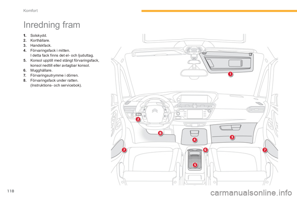 CITROEN C4 SPACETOURER 2014  InstruktionsbÖcker (in Swedish) 118
Komfor t
   
 
 
 
 
 
 
 
 
 
 
 
 
 
 
 
 
 
 
 
 
 
 
Inredning fram 
 
 Solskydd. 2. 
 Korthållare. 3. 
 Handskfack. 4. 
 För varingsfack i mitten.  
I detta fack finns det el- och ljuduttag