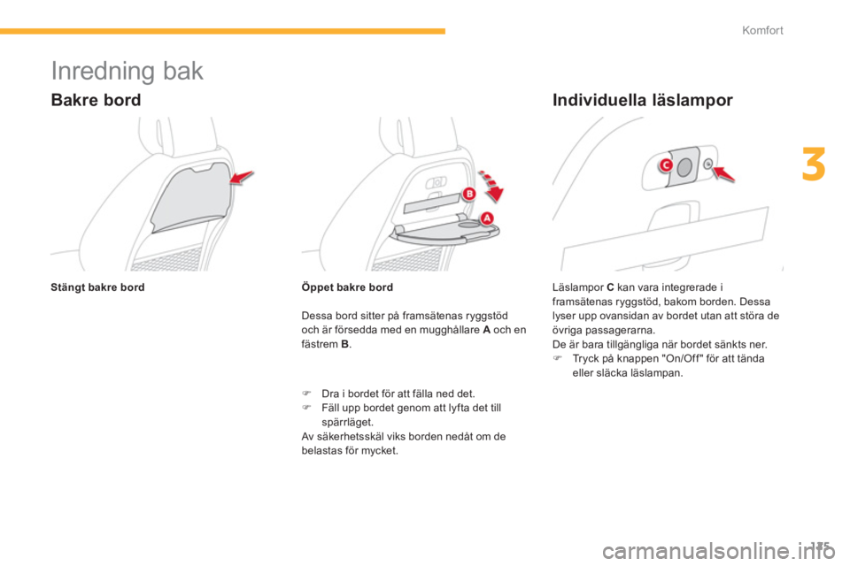 CITROEN C4 SPACETOURER 2014  InstruktionsbÖcker (in Swedish) 125
3
Komfor t
   
 
 
 
 
Inredning bak 
Bakre bord
Dessa bord sitter på framsätenas ryggstöd
och är försedda med en mugghållare  A   och en
fästrem B .   
�) 
 Dra i bordet för att fälla ne