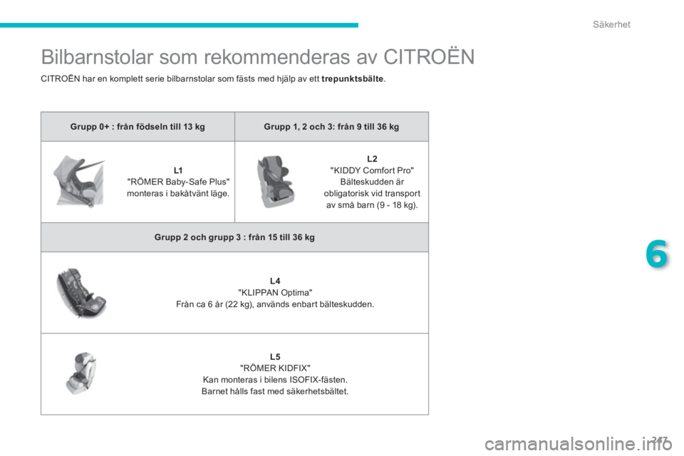 CITROEN C4 SPACETOURER 2014 InstruktionsbÖcker (in Swedish) 247
6
Säkerhet
Bilbarnstolar som rekommenderas av CITROËN
Grupp 0+ : från födseln till 13 kgGrupp 1, 2 och 3: från 9 till 36 kg
L1"RÖMER Baby-Safe Plus"
monteras i bak CITROEN C4 SPACETOURER 2014 InstruktionsbÖcker (in Swedish) 247
6
Säkerhet
Bilbarnstolar som rekommenderas av CITROËN
Grupp 0+ : från födseln till 13 kgGrupp 1, 2 och 3: från 9 till 36 kg
L1"RÖMER Baby-Safe Plus"
monteras i bak