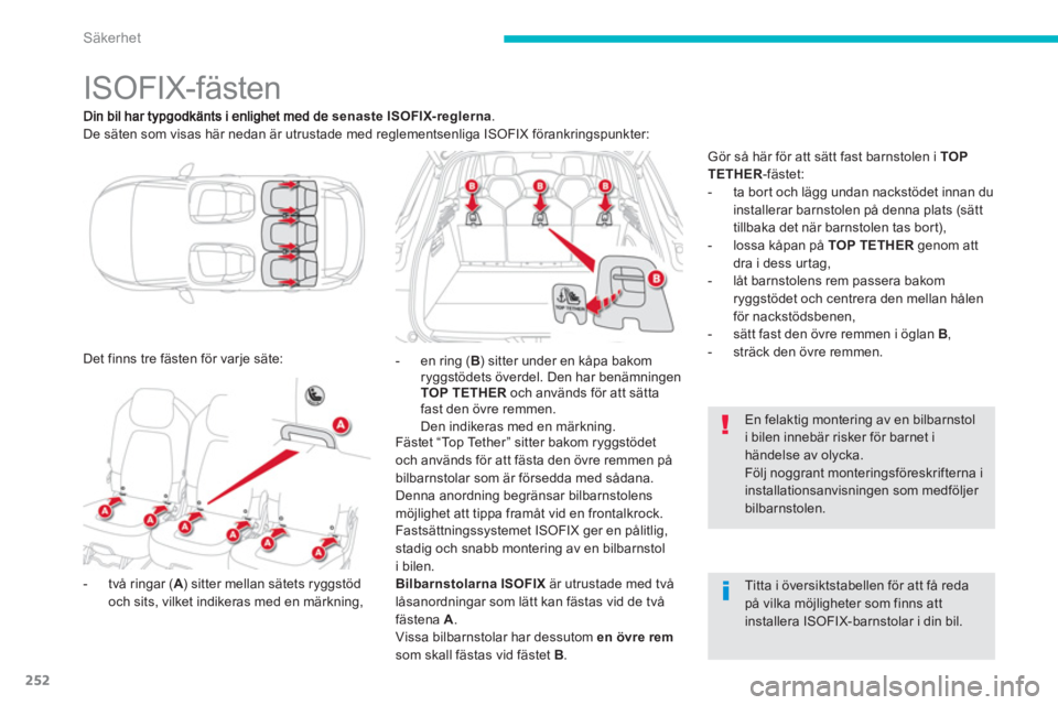 CITROEN C4 SPACETOURER 2014 InstruktionsbÖcker (in Swedish) 252
Säkerhet
ISOFIX-fästen
senasteISOFIX-reglerna
.
De säten som visas här nedan är utrustade med reglementsenliga ISOFIX förankringspunkter:
- två rin
gar ( A) s CITROEN C4 SPACETOURER 2014 InstruktionsbÖcker (in Swedish) 252
Säkerhet
ISOFIX-fästen
senasteISOFIX-reglerna
.
De säten som visas här nedan är utrustade med reglementsenliga ISOFIX förankringspunkter:
- två rin
gar ( A) s