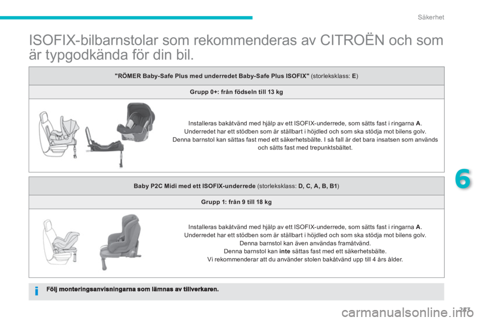 CITROEN C4 SPACETOURER 2014 InstruktionsbÖcker (in Swedish) 253
6
Säkerhet
ISOFIX-bilbarnstolar som rekommenderas av CITROËN och som
är typgodkända för din bil.
"RÖMER Baby- Safe Plus med underredet Baby- Safe Plus ISOFIX"( CITROEN C4 SPACETOURER 2014 InstruktionsbÖcker (in Swedish) 253
6
Säkerhet
ISOFIX-bilbarnstolar som rekommenderas av CITROËN och som
är typgodkända för din bil.
"RÖMER Baby- Safe Plus med underredet Baby- Safe Plus ISOFIX"(
