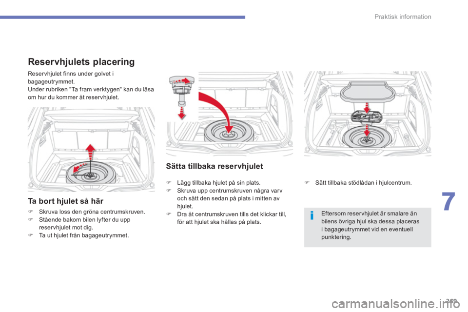 CITROEN C4 SPACETOURER 2014  InstruktionsbÖcker (in Swedish) 269
7
Praktisk information
   
Ta bort hjulet så här 
�)Skruva loss den gröna centrumskruven. �)Stående bakom bilen lyfter du uppreservhjulet mot dig.�)Ta ut hjulet från bagageutrymmet.  
 
 
 
E