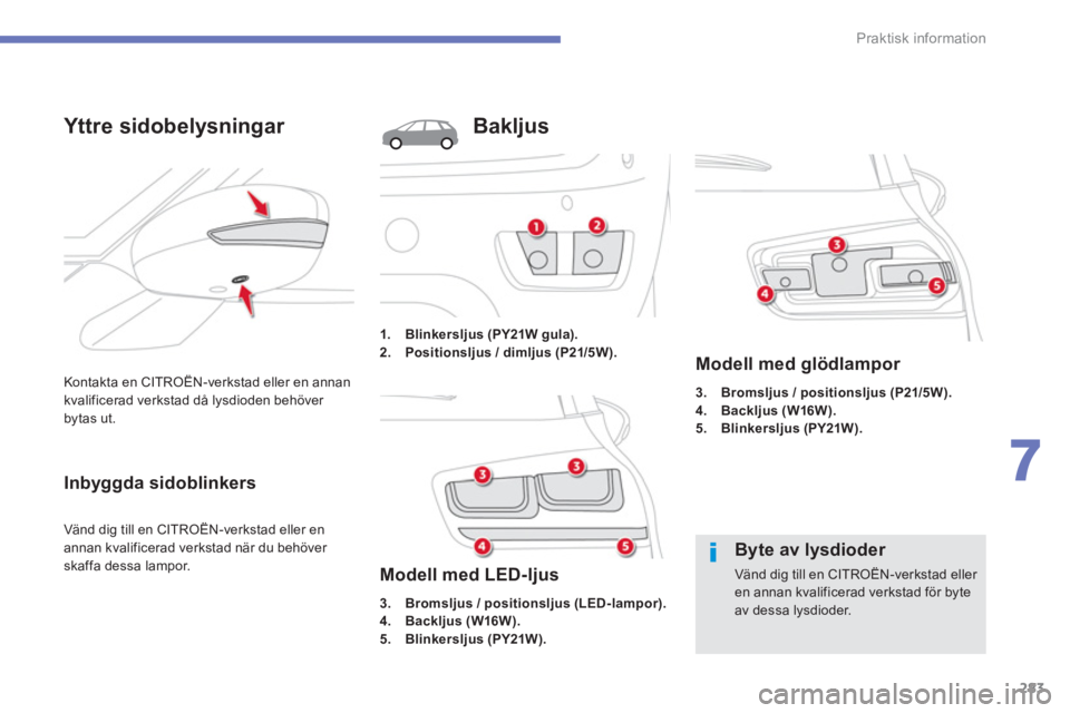 CITROEN C4 SPACETOURER 2014  InstruktionsbÖcker (in Swedish) 283
7
Praktisk information
Kontakta en CITROËN-verkstad eller en annan 
kvalificerad verkstad då lysdioden behöver 
bytas ut.
Yttre sidobelysningar 
Inbyggda sidoblinkers
Vänd dig till en CITROËN