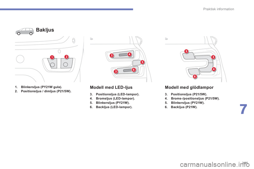 CITROEN C4 SPACETOURER 2014  InstruktionsbÖcker (in Swedish) 285
7
Praktisk information
1. Blinkersljus (PY21W gula).2. Positionsljus / dimljus (P21/5W).
Bakljus
3. Positionsljus (LED-lampor).4. Bromsljus (LED-lampor).5. Blinkersljus (PY21W).6. Backljus (LED-la
