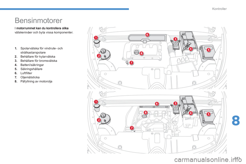 CITROEN C4 SPACETOURER 2014 InstruktionsbÖcker (in Swedish) 311
8
Kontroller
vätskenivåer och byta vissa komponenter.
Bensinmotorer
1.
Spolar vätska för vindrute- och strålkastarspolare 2.Behållare för kylarvätska 3.B CITROEN C4 SPACETOURER 2014 InstruktionsbÖcker (in Swedish) 311
8
Kontroller
vätskenivåer och byta vissa komponenter.
Bensinmotorer
1.
Spolar vätska för vindrute- och strålkastarspolare 2.Behållare för kylarvätska 3.B
