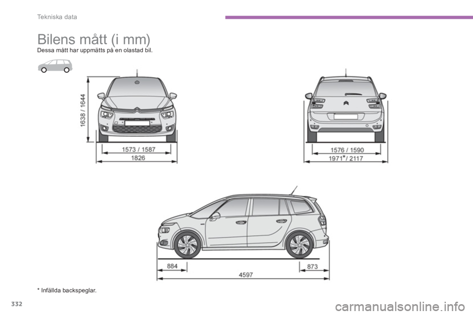 CITROEN C4 SPACETOURER 2014 InstruktionsbÖcker (in Swedish) 332
Te k n i s k a d a t a
Bilens mått (i mm) Dessa mått har uppmätts på en olastad bil.
* Infällda backspeglar. CITROEN C4 SPACETOURER 2014 InstruktionsbÖcker (in Swedish) 332
Te k n i s k a d a t a
Bilens mått (i mm) Dessa mått har uppmätts på en olastad bil.
* Infällda backspeglar.