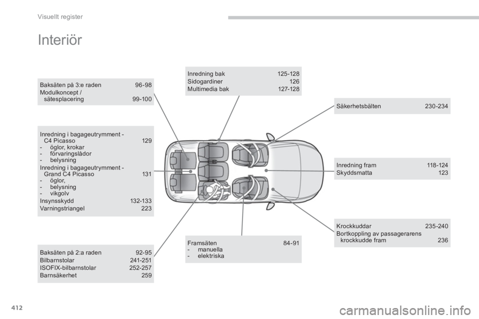 CITROEN C4 SPACETOURER 2014 InstruktionsbÖcker (in Swedish) 412
Visuellt register
Interiör
Inredning bak 125 -128 Sidogardiner 126 Multimedia bak 127-128
Framsäten 84-91 - manuella - elektriska
Baksäten på 3:e
raden 96 -98 Modulkoncept CITROEN C4 SPACETOURER 2014 InstruktionsbÖcker (in Swedish) 412
Visuellt register
Interiör
Inredning bak 125 -128 Sidogardiner 126 Multimedia bak 127-128
Framsäten 84-91 - manuella - elektriska
Baksäten på 3:e
raden 96 -98 Modulkoncept