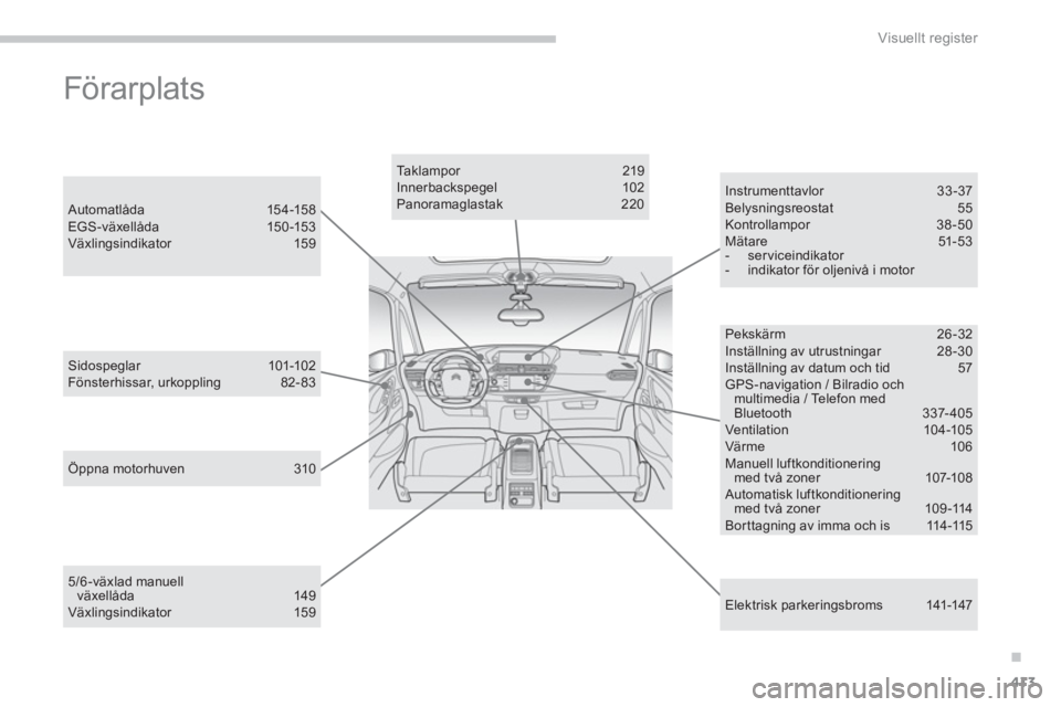 CITROEN C4 SPACETOURER 2014  InstruktionsbÖcker (in Swedish) .
413
Visuellt register
  Förarplats  
Pekskärm 26-32 Inställning av utrustningar 28-30 Inställning av datum och tid 57 GPS-navigation / Bilradio ochmultimedia / Te l efon med Bluetooth 337- 405 V
