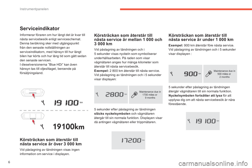 CITROEN C4 SPACETOURER 2014 InstruktionsbÖcker (in Swedish) 6
Instrumentpanelen
Serviceindikator
Informerar föraren om hur långt det är kvar till
nästa servicebesök enligt serviceschemat.
Denna beräkning sker med utgångspunkt
från d CITROEN C4 SPACETOURER 2014 InstruktionsbÖcker (in Swedish) 6
Instrumentpanelen
Serviceindikator
Informerar föraren om hur långt det är kvar till
nästa servicebesök enligt serviceschemat.
Denna beräkning sker med utgångspunkt
från d