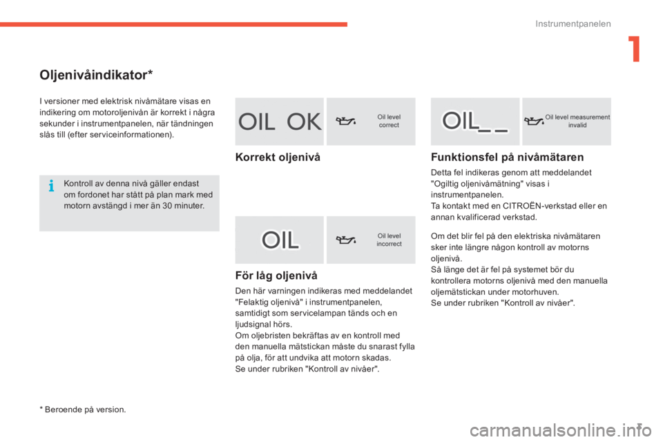CITROEN C4 SPACETOURER 2014 InstruktionsbÖcker (in Swedish) 1
3
Instrumentpanelen
Oljenivåindikator *
I versioner med elektrisk nivåmätare visas en
indikering om motoroljenivån är korrekt i några
sekunder i instrumentpanelen CITROEN C4 SPACETOURER 2014 InstruktionsbÖcker (in Swedish) 1
3
Instrumentpanelen
Oljenivåindikator *
I versioner med elektrisk nivåmätare visas en
indikering om motoroljenivån är korrekt i några
sekunder i instrumentpanelen