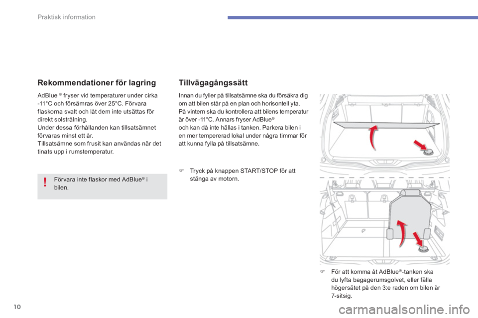 CITROEN C4 SPACETOURER 2014 InstruktionsbÖcker (in Swedish) 10
Praktisk information
Rekommendationer för lagring
För vara inte flaskor med AdBlue ®
i
bilen.
AdBlue
®
fryser vid temperaturer under cirka
-11°C och försämras över 25 CITROEN C4 SPACETOURER 2014 InstruktionsbÖcker (in Swedish) 10
Praktisk information
Rekommendationer för lagring
För vara inte flaskor med AdBlue ®
i
bilen.
AdBlue
®
fryser vid temperaturer under cirka
-11°C och försämras över 25