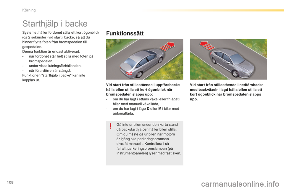 CITROEN C5 2016 InstruktionsbÖcker (in Swedish) 108
C5_sv_Chap04_conduite_ed01-2015
Starthjälp i backe
Systemet håller fordonet stilla ett kort ögonblick
(ca 2 sekunder) vid start i backe, så att du
hinner flytta foten från bromspedalen til CITROEN C5 2016 InstruktionsbÖcker (in Swedish) 108
C5_sv_Chap04_conduite_ed01-2015
Starthjälp i backe
Systemet håller fordonet stilla ett kort ögonblick
(ca 2 sekunder) vid start i backe, så att du
hinner flytta foten från bromspedalen til