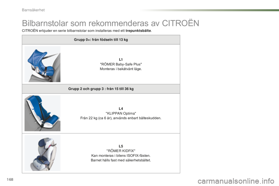 CITROEN C5 2016 InstruktionsbÖcker (in Swedish) 168
C5_sv_Chap07_securite-enfant_ed01-2015
Bilbarnstolar som rekommenderas av CITROËN
Grupp 0+: från födseln till 13 kg
L1
"
RÖMER Baby-Safe Plus"
Monteras i bakåtvänt läge.
Grupp 2
CITROEN C5 2016 InstruktionsbÖcker (in Swedish) 168
C5_sv_Chap07_securite-enfant_ed01-2015
Bilbarnstolar som rekommenderas av CITROËN
Grupp 0+: från födseln till 13 kg
L1
"
RÖMER Baby-Safe Plus"
Monteras i bakåtvänt läge.
Grupp 2