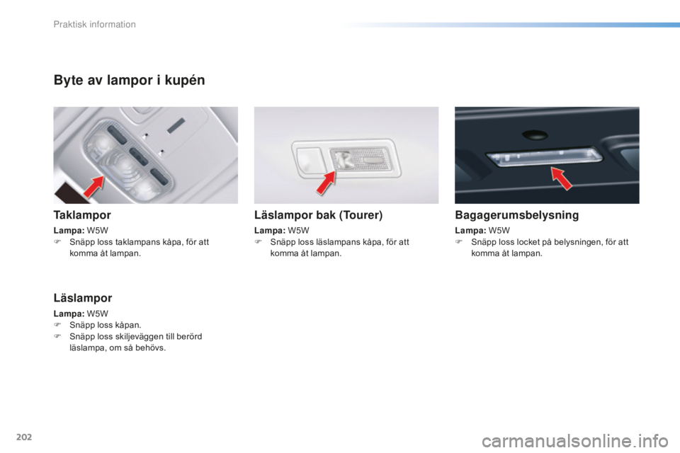 CITROEN C5 2016 InstruktionsbÖcker (in Swedish) 202
C5_sv_Chap08_information_ed01-2015
Byte av lampor i kupén
Taklampor
Lampa: W5W
F S näpp loss taklampans kåpa, för att
komma åt lampan.
Läslampor bak (Tourer)
Lampa: W5W
F S näpp loss là CITROEN C5 2016 InstruktionsbÖcker (in Swedish) 202
C5_sv_Chap08_information_ed01-2015
Byte av lampor i kupén
Taklampor
Lampa: W5W
F S näpp loss taklampans kåpa, för att
komma åt lampan.
Läslampor bak (Tourer)
Lampa: W5W
F S näpp loss lÃ