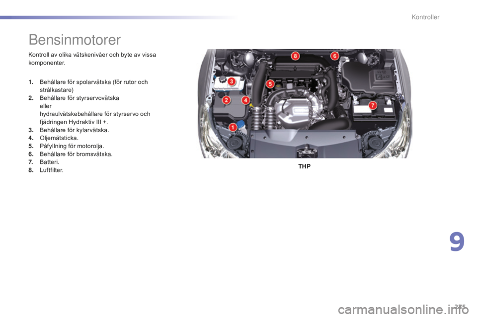CITROEN C5 2016 InstruktionsbÖcker (in Swedish) 225
C5_sv_Chap09_verification_ed01-2015
Kontroll av olika vätskenivåer och byte av vissa
komponenter.THP
bensinmotorer
1. Behållare för spolarvätska (för rutor och strålkastare)
2.
B
ehålla CITROEN C5 2016 InstruktionsbÖcker (in Swedish) 225
C5_sv_Chap09_verification_ed01-2015
Kontroll av olika vätskenivåer och byte av vissa
komponenter.THP
bensinmotorer
1. Behållare för spolarvätska (för rutor och strålkastare)
2.
B
ehålla