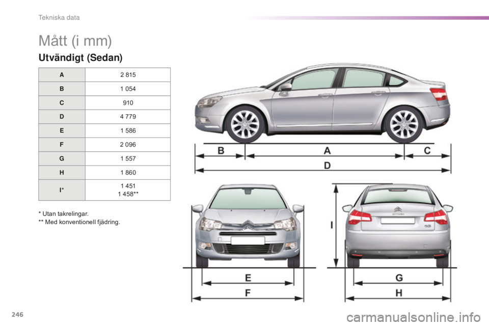 CITROEN C5 2016  InstruktionsbÖcker (in Swedish) 246
C5_sv_Chap10_caracteristique_ed01-2015
Mått (i mm)
Utvändigt (Sedan)
A2   815
B 1
  054
C 910
D 4
  779
E 1
  586
F 2
  096
G 1
  557
H 1
  860
I * 1
  451
1
  458**
* Utan takrelingar.
** Med k