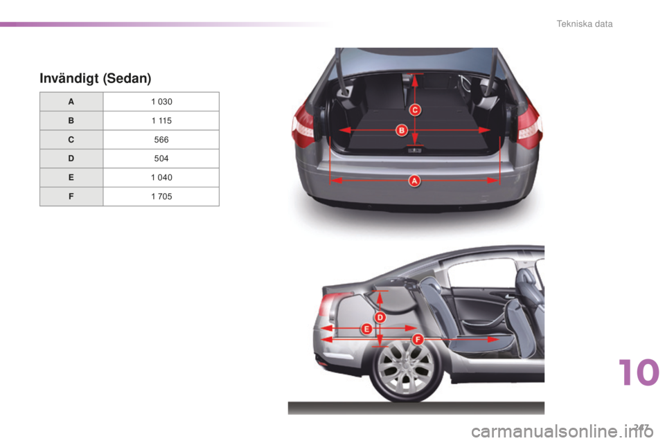 CITROEN C5 2016  InstruktionsbÖcker (in Swedish) 247
C5_sv_Chap10_caracteristique_ed01-2015
Invändigt (Sedan)
A1   030
B 1
 

115
C 566
D 504
E 1
  040
F 1
  705
10 
Tekniska data  