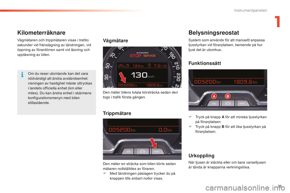 CITROEN C5 2016  InstruktionsbÖcker (in Swedish) 25
C5_sv_Chap01_controle-de-marche_ed01-2015
KilometerräknareBelysningsreostat
F Tryck på knapp A för att minska ljusstyrkan 
på förarplatsen.
F
 
T
 ryck på knapp B för att öka ljusstyrkan p