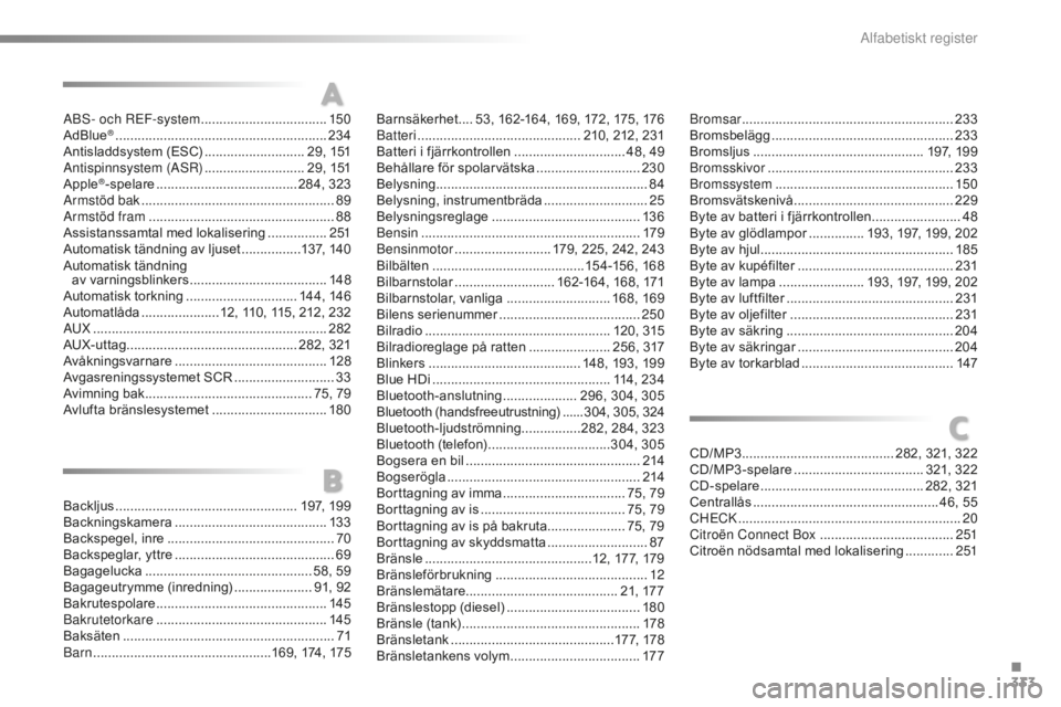CITROEN C5 2016 InstruktionsbÖcker (in Swedish) 333
C5_sv_Chap12_index-alpha_ed01-2015
Abs- och rE F-system ..................................15 0
AdBlue® ............................... ..........................234
Antisladdsystem (ESC) ...... CITROEN C5 2016 InstruktionsbÖcker (in Swedish) 333
C5_sv_Chap12_index-alpha_ed01-2015
Abs- och rE F-system ..................................15 0
AdBlue® ............................... ..........................234
Antisladdsystem (ESC) ......