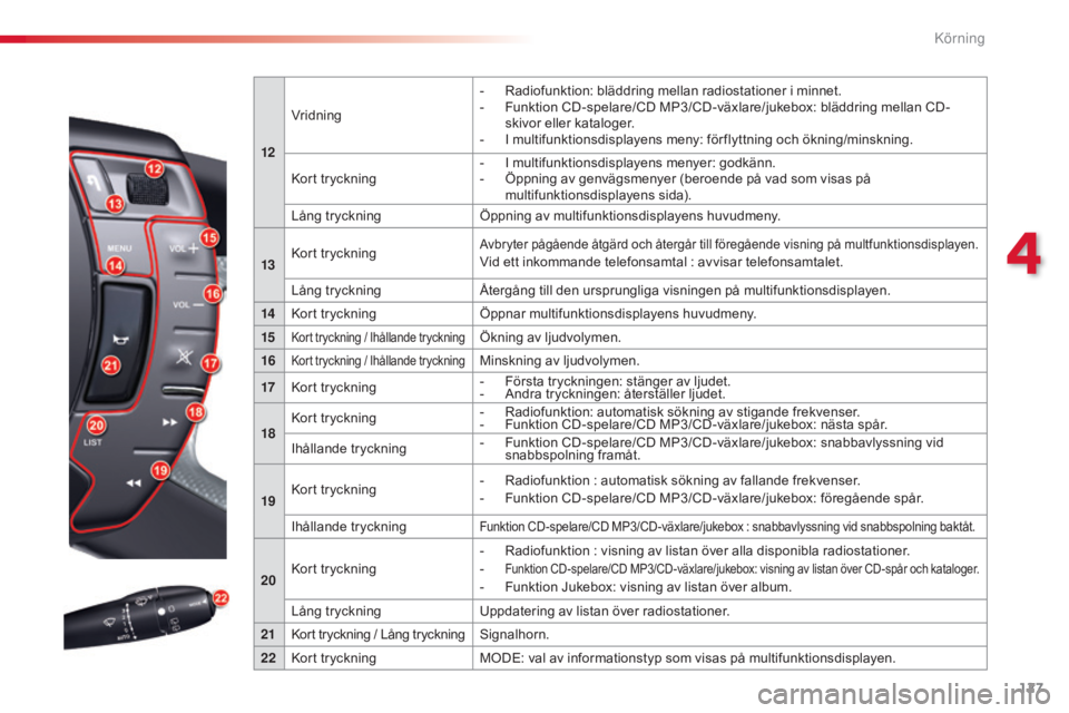 CITROEN C5 2015  InstruktionsbÖcker (in Swedish) 127
C5_sv_Chap04_conduite_ed01-2014
12Vridning
-  
R
 adiofunktion: bläddring mellan radiostationer i minnet.
-
 F
 unktion CD-spelare/CD MP3/CD-växlare/jukebox: bläddring mellan CD-
skivor eller k