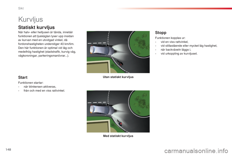 CITROEN C5 2015  InstruktionsbÖcker (in Swedish) 148
C5_sv_Chap05_visibilite_ed01-2014
Kurvljus
Utan statiskt kurvljusMed statiskt kur vljus
Statiskt kurvljus
Start
Funktionen startar:
-  n är blinkersen aktiveras,
-
 
f
 rån och med en viss rattv