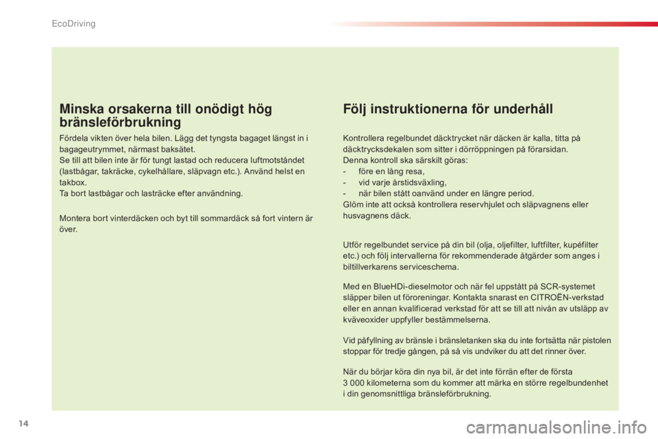 CITROEN C5 2015 InstruktionsbÖcker (in Swedish) 14
C5_sv_Chap00c_eco-conduite_ed01-2014
Minska orsakerna till onödigt hög
bränsleförbrukning
Fördela vikten över hela bilen. Lägg det tyngsta bagaget längst in i
bagageutrymmet, närmast bak CITROEN C5 2015 InstruktionsbÖcker (in Swedish) 14
C5_sv_Chap00c_eco-conduite_ed01-2014
Minska orsakerna till onödigt hög
bränsleförbrukning
Fördela vikten över hela bilen. Lägg det tyngsta bagaget längst in i
bagageutrymmet, närmast bak
