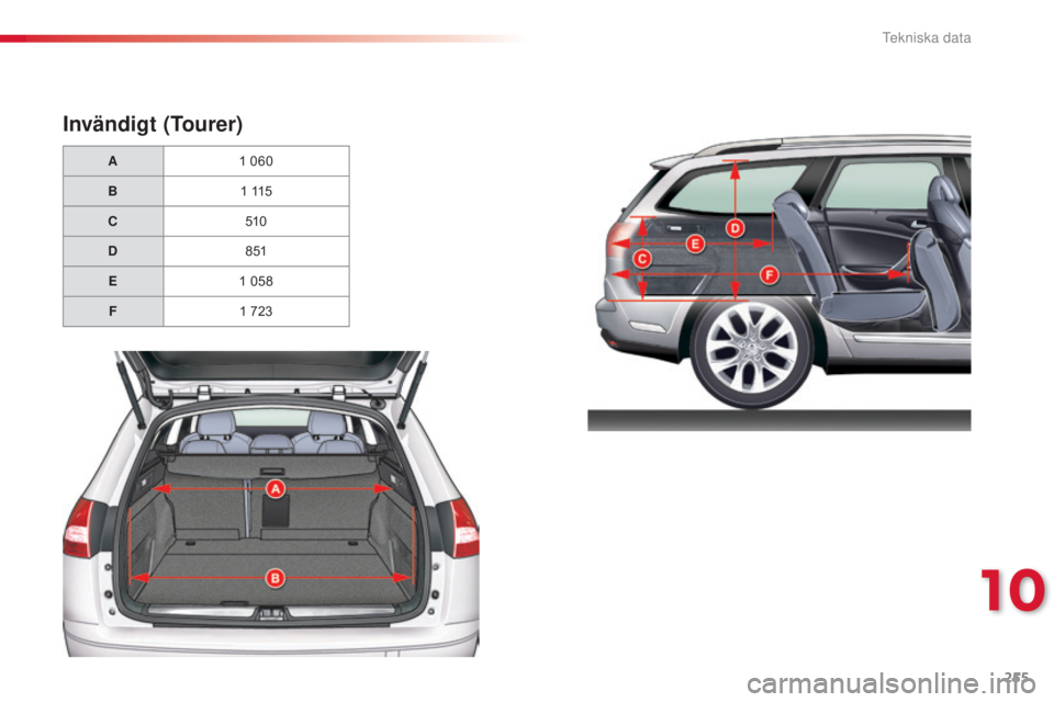 CITROEN C5 2015  InstruktionsbÖcker (in Swedish) 255
C5_sv_Chap10_caracteristique_ed01-2014
Invändigt (Tourer)
A1   060
B 1
  115
C 510
D 8 51
E 1
  058
F 1
  723
10 
Tekniska data  