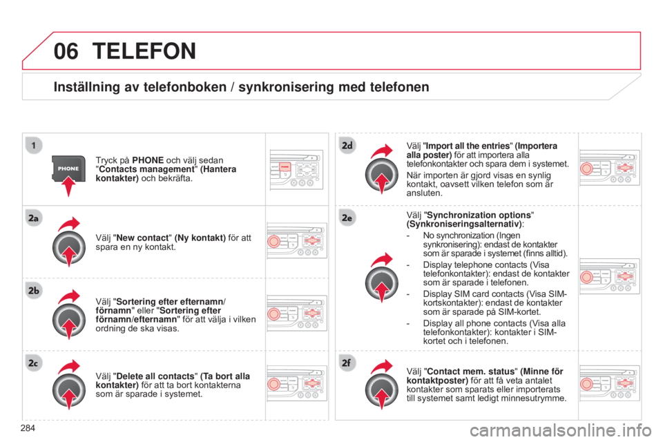 CITROEN C5 2015  InstruktionsbÖcker (in Swedish) 06
284
C5_sv_Chap11b_RT6-2-8_ed01-2014
TELEFON
Inställning av telefonboken / synkronisering med telefonen
Tryck på PHONE och välj sedan 
"Contacts management" (Hantera 
kontakter) och bekr