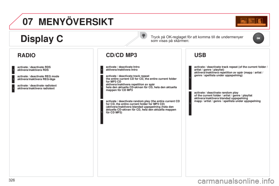 CITROEN C5 2015 InstruktionsbÖcker (in Swedish) 07
326
C5_sv_Chap11c_RD45_ed01_2014
MENYÖVERSIKT
activate / deactivate RDS
aktivera/inaktivera RDS
activate / deactivate REG mode
aktivera/inaktivera REG-läge
activate / deactivate radiotext
akti CITROEN C5 2015 InstruktionsbÖcker (in Swedish) 07
326
C5_sv_Chap11c_RD45_ed01_2014
MENYÖVERSIKT
activate / deactivate RDS
aktivera/inaktivera RDS
activate / deactivate REG mode
aktivera/inaktivera REG-läge
activate / deactivate radiotext
akti