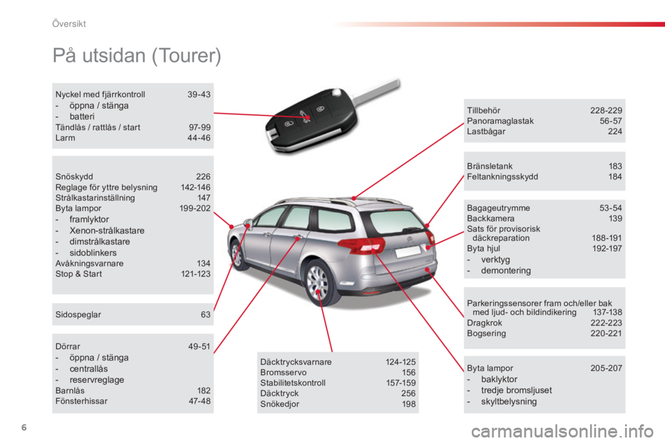 CITROEN C5 2015  InstruktionsbÖcker (in Swedish) 6
C5_sv_Chap00b_vue-ensemble_ed01-2014
På utsidan (Tourer)
Tillbehör 228-229
Panoramaglastak 5 6-57
Lastbågar
 2

24
Byta lampor
 
2
 05 -207
- baklyktor
-  tredje bromsljuset
-
 
skyltbelysning
Ba